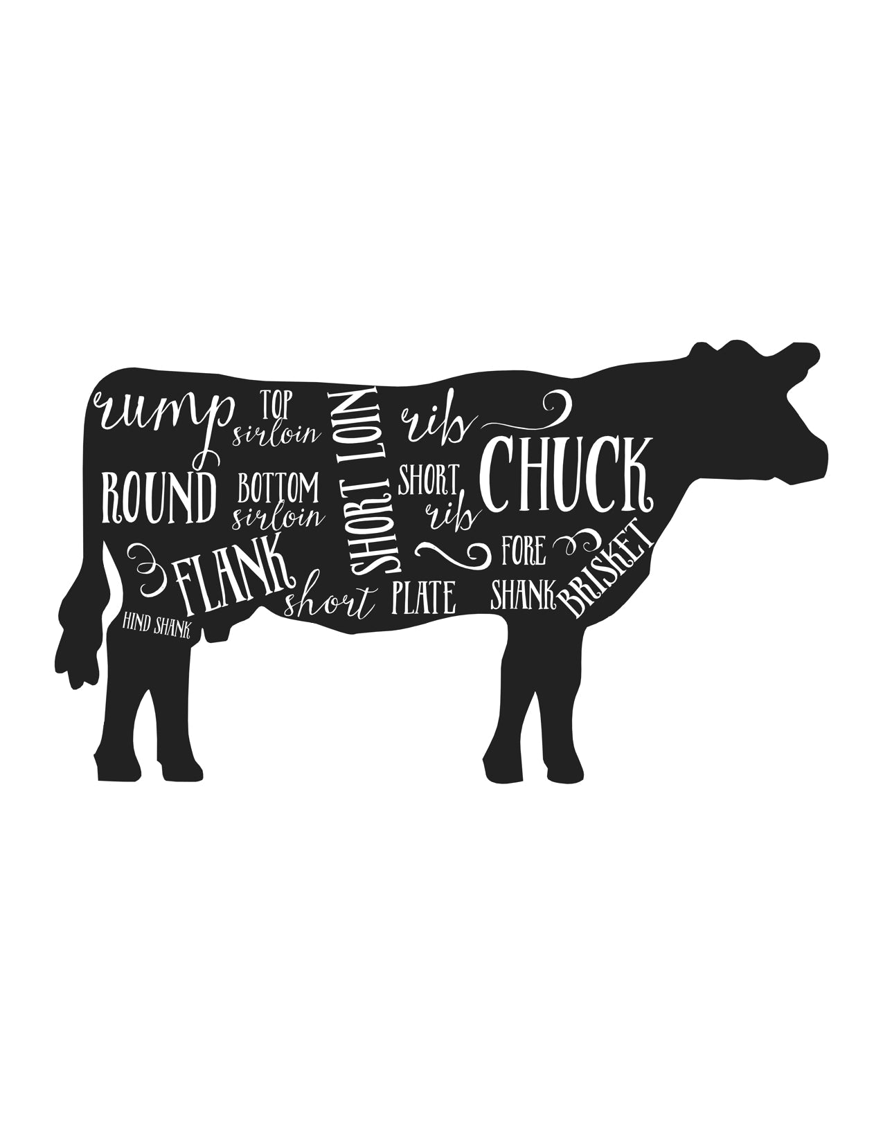 Grass Fed Beef Share-Whole (Deposit Only)